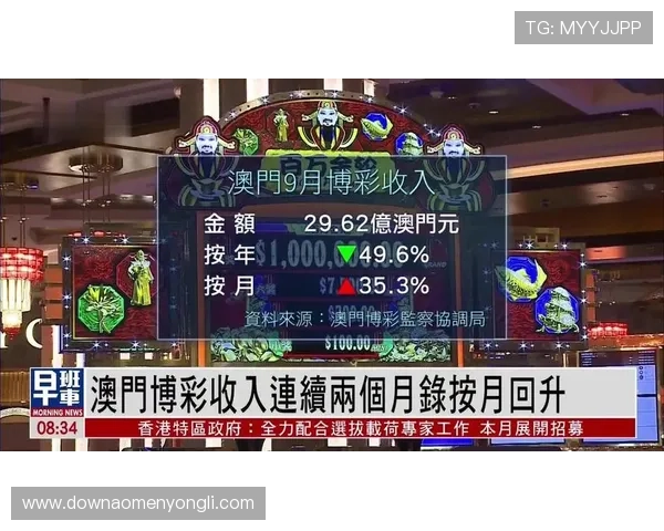 澳门凯旋集团在博彩娱乐行业的创新举措与未来发展规划详解